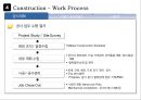 화학공업 Engineering 산업의 정의 및 특성 39페이지