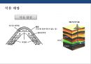 정유산업의 이해 & 석유생산 및 제품 5페이지