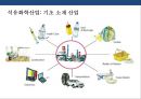 정유산업의 이해 & 석유생산 및 제품 20페이지