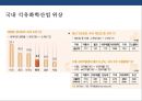 정유산업의 이해 & 석유생산 및 제품 21페이지