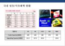 정유산업의 이해 & 석유생산 및 제품 22페이지