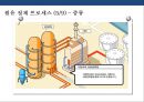 정유산업의 이해 & 석유생산 및 제품 33페이지