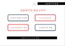 금융위기의 승자와 패자 & 금융위기에 대한 한국의 대응 4페이지