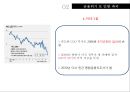 금융위기의 승자와 패자 & 금융위기에 대한 한국의 대응 20페이지