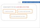 금융위기의 승자와 패자 & 금융위기에 대한 한국의 대응 26페이지