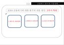 금융위기의 승자와 패자 & 금융위기에 대한 한국의 대응 48페이지
