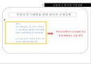 금융위기의 승자와 패자 & 금융위기에 대한 한국의 대응 55페이지