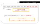 금융위기의 승자와 패자 & 금융위기에 대한 한국의 대응 56페이지