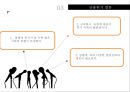 금융위기의 승자와 패자 & 금융위기에 대한 한국의 대응 61페이지