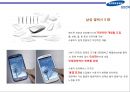 삼성전자 디자인 경영 [Samsung Electronics Design Management] 17페이지