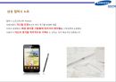 삼성전자 디자인 경영 [Samsung Electronics Design Management] 19페이지