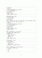 [성인] 다발성 경화증(Multiple sclerosis) 문헌고찰 및 간호과정 11페이지