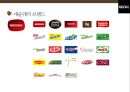 커피믹스 시장 현황 & 네스카페 신선한모카의 마케팅전략 5페이지
