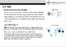 CNP 차앤박 화장품 마케팅전략[ LG생활건강 M&A . 이너뷰티시장 확대] 4페이지
