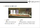 CNP 차앤박 화장품 마케팅전략[ LG생활건강 M&A . 이너뷰티시장 확대] 24페이지