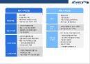 아프리카TV 성공요인 & 차별화 전략 18페이지