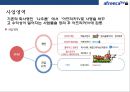 아프리카TV 성공요인 & 차별화 전략 19페이지