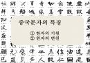 중국 한자 서체의 identity와 서체별 마케팅(광고.잡지.CI) 사례분석 3페이지