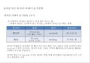 중국 한자 서체의 identity와 서체별 마케팅(광고.잡지.CI) 사례분석 20페이지