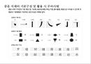 중국 한자 서체의 identity와 서체별 마케팅(광고.잡지.CI) 사례분석 36페이지