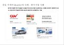 중국 한자 서체의 identity와 서체별 마케팅(광고.잡지.CI) 사례분석 63페이지