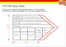 인 앤 아웃 버거 차별화 전략[ In-N-Out Burger Differentiation Strategy ] 5페이지