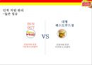 인 앤 아웃 버거 차별화 전략[ In-N-Out Burger Differentiation Strategy ] 8페이지