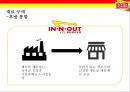 인 앤 아웃 버거 차별화 전략[ In-N-Out Burger Differentiation Strategy ] 10페이지