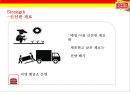 인 앤 아웃 버거 차별화 전략[ In-N-Out Burger Differentiation Strategy ] 24페이지