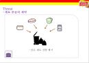 인 앤 아웃 버거 차별화 전략[ In-N-Out Burger Differentiation Strategy ] 34페이지