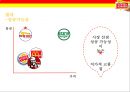 인 앤 아웃 버거 차별화 전략[ In-N-Out Burger Differentiation Strategy ] 36페이지