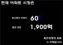 xx건설 oo 브랜드 아파트 커뮤니케이션전략 4페이지