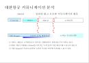 대한항공의 기업이미지 정립을 위한 커뮤니케이션 전략 11페이지