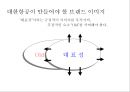 대한항공의 기업이미지 정립을 위한 커뮤니케이션 전략 32페이지