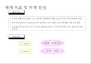 대한항공의 기업이미지 정립을 위한 커뮤니케이션 전략 57페이지