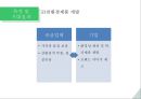 기업 녹색 구매 & 친환경 공급망관리 사례 및 전략 7페이지