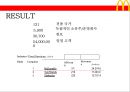 맥도날드 지속가능 공급망 구축 및 관리 전략 [윤리경영 & 환경경영] 32페이지
