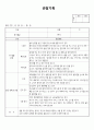 (만2세 관찰일지)만2세 12월 관찰일지 6명 분량입니다. 1페이지