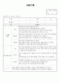 (만2세 관찰일지)만2세 12월 관찰일지 6명 분량입니다. 2페이지