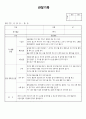 (만2세 관찰일지)만2세 12월 관찰일지 6명 분량입니다. 3페이지