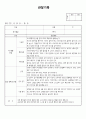 (만2세 관찰일지)만2세 12월 관찰일지 6명 분량입니다. 5페이지