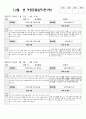 만1세 1월, 2월 관찰일지 (5명 분량) 4페이지