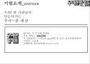 우아한형제들 경영 성공 사례 [ 배달의 민족 . 배달앱시장 1등에 우뚝서다] 10페이지