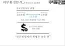 우아한형제들 경영 성공 사례 [ 배달의 민족 . 배달앱시장 1등에 우뚝서다] 24페이지