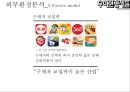 우아한형제들 경영 성공 사례 [ 배달의 민족 . 배달앱시장 1등에 우뚝서다] 26페이지