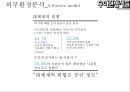 우아한형제들 경영 성공 사례 [ 배달의 민족 . 배달앱시장 1등에 우뚝서다] 28페이지
