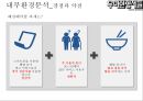 우아한형제들 경영 성공 사례 [ 배달의 민족 . 배달앱시장 1등에 우뚝서다] 52페이지