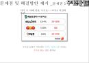 우아한형제들 경영 성공 사례 [ 배달의 민족 . 배달앱시장 1등에 우뚝서다] 56페이지