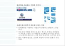 파란색 컬러마케팅 [Blue Color Marketing] 13페이지