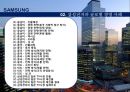 삼성전자의 글로벌 경영전략 SAMSUNG ELECTRONICS’s Global Management 8페이지